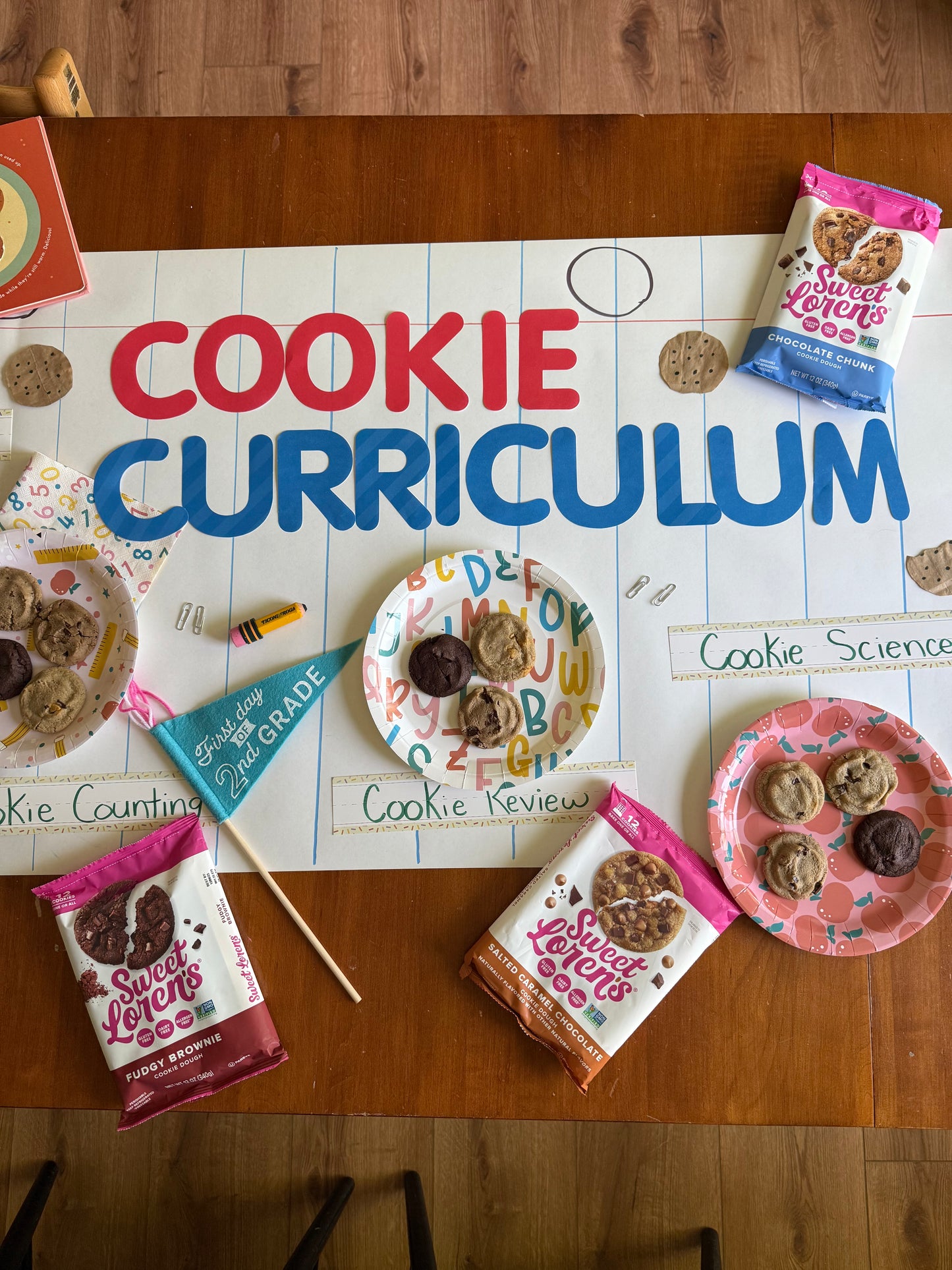 Cookie Activities