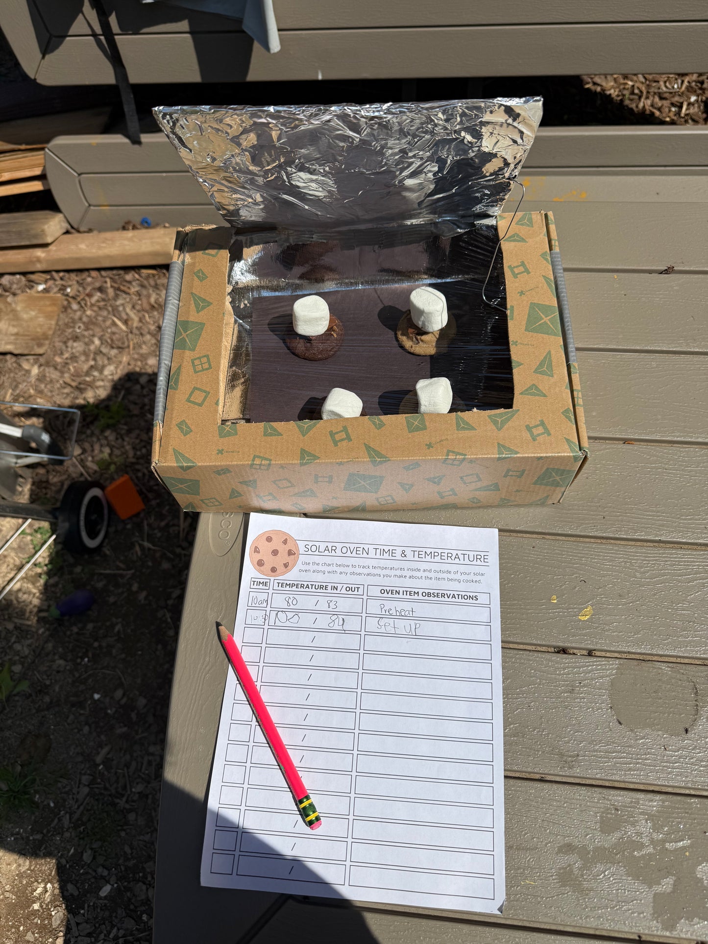 Home Camp: Cooking Week